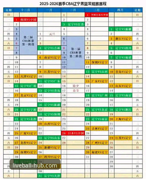 谈球吧体育平台登录常见问题完整指南：从注册到使用的每一步详解